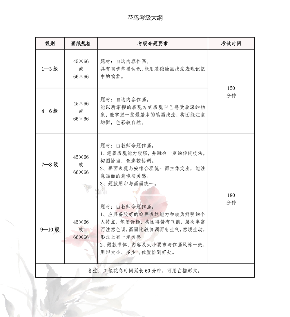花鸟.jpg